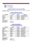 Selezione Territoriale Calcio + Under 15 Femm. – Fase Finale Tirrenia 27-30 Marzo 2024