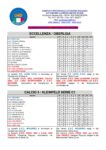 Classifiche Finali e Coppa Disciplina Stagione 2023/2024